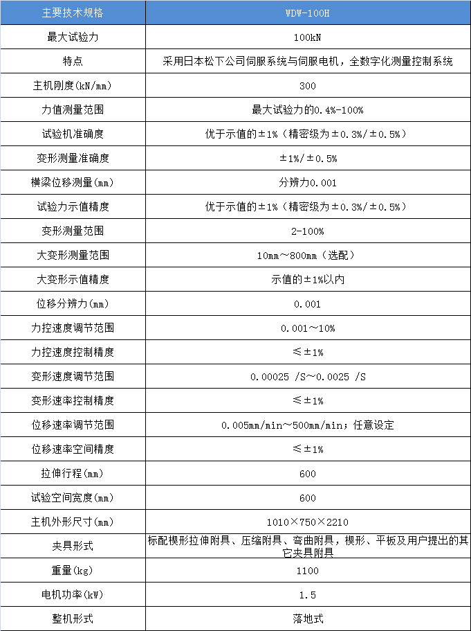 微機(jī)控制電子萬能材料試驗機(jī)WDW-100H